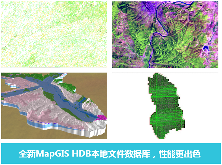 MapGIS HDB文件数据库
